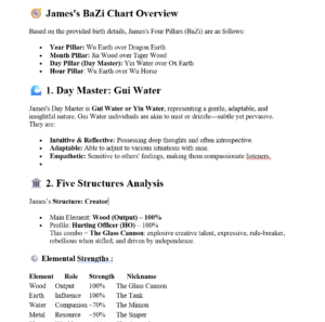 Bazi Reading and Analysis